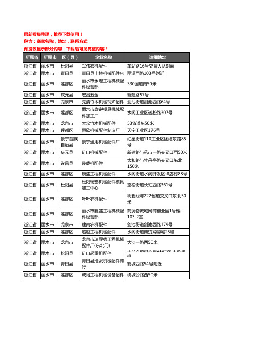 新版浙江省丽水市机械配件企业公司商家户名录单联系方式地址大全21家