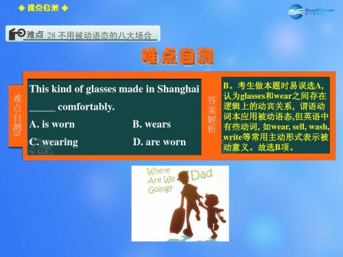 2015届高考英语一轮复习 语法讲解 动词短语和动词的时态 语态 4.28 不用被动语态的八大场合课件 新人教版
