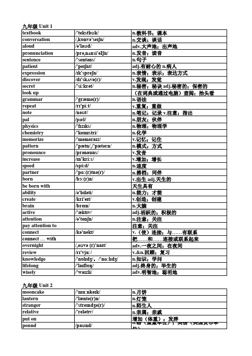 人教版九年级英语单词表