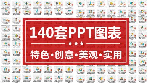 【璞石】140套PPT图表