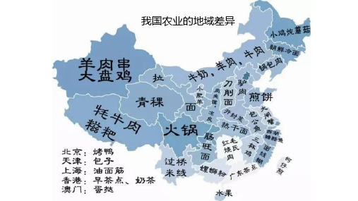 农业自然区位因素分析优秀课件