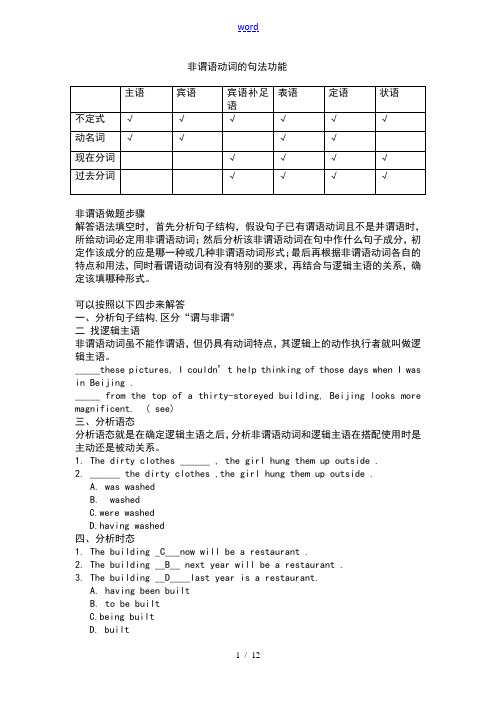 非谓语(-ed)讲解