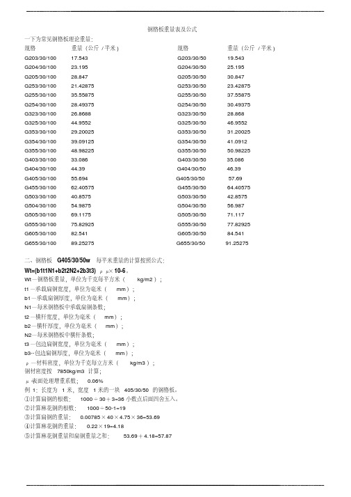 钢格板重量表及计 算公式