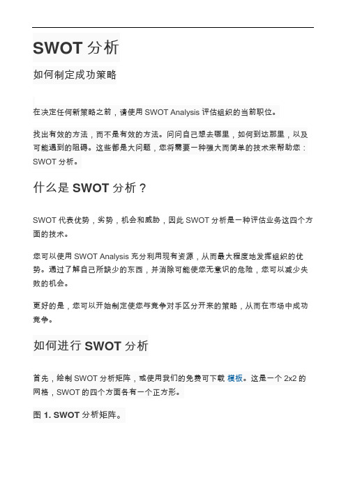 SWOT分析 