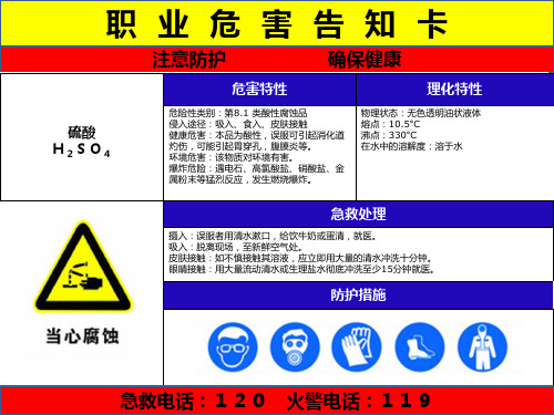 现场职业危害告知卡