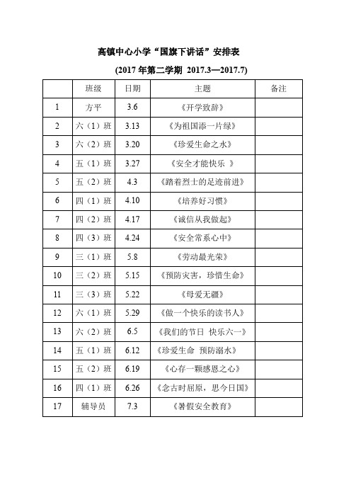 2017年第二学期国旗下讲话稿及安排