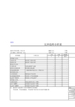 审计工作底稿-1  针对小企业审计底稿--分析性程序表