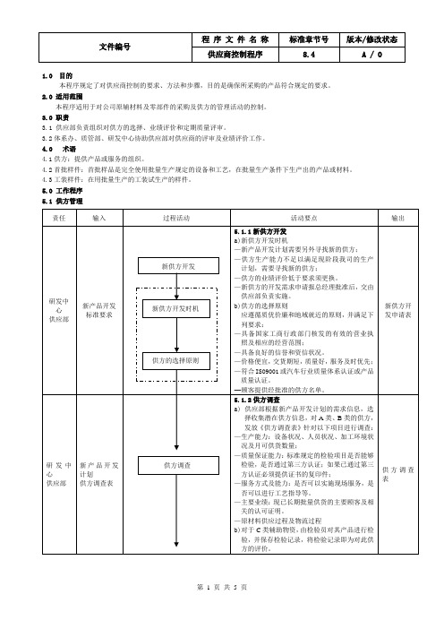 13.IATF16949供应商控制程序.doc