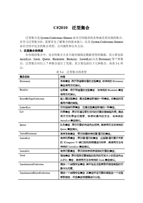 C#2010  泛型集合