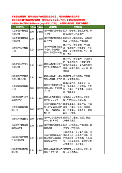 新版北京市眼镜用品工商企业公司商家名录名单联系方式大全40家