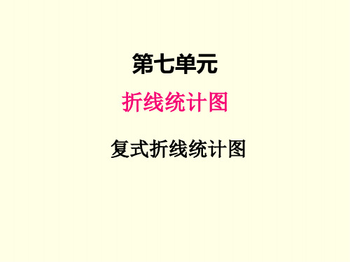五年级下册数学课件(冀教版)复式折线统计图