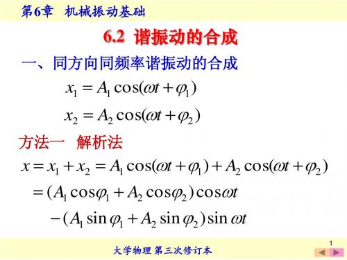 6.2  谐振动的合成