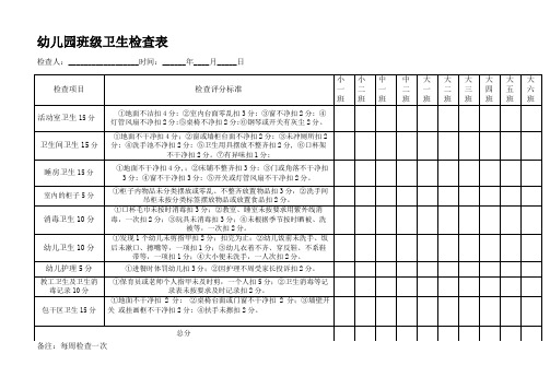幼儿园的班级卫生检查表.doc