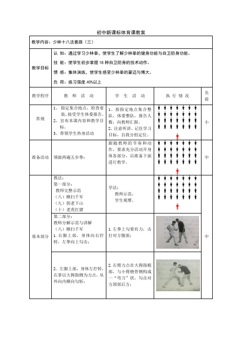 少林拳(三)