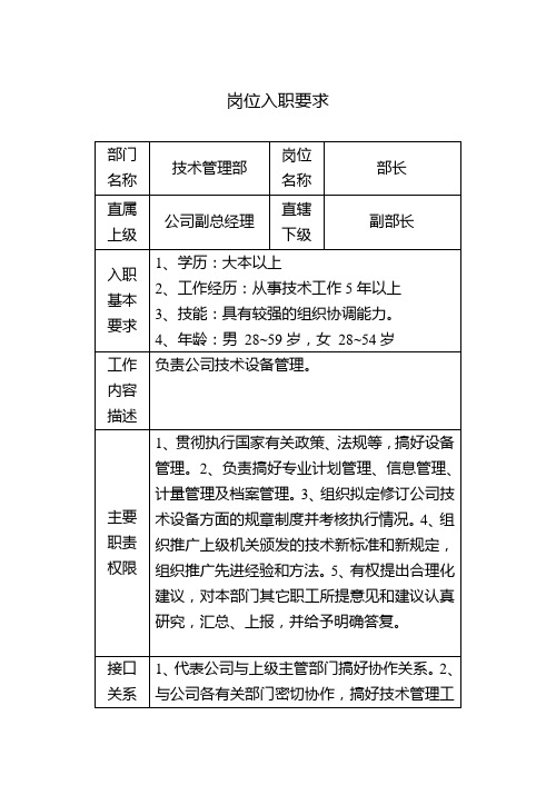 技术管理部中层干部岗位入职要求