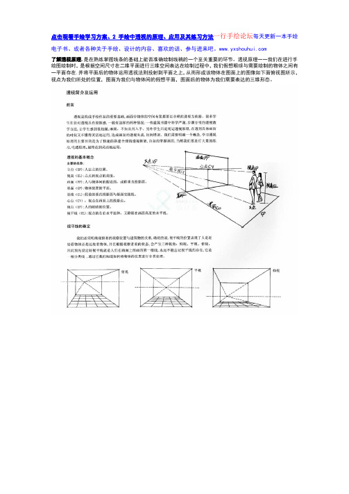 手绘学习方案、【2】 手绘中透视的原理、应用及其练习方法