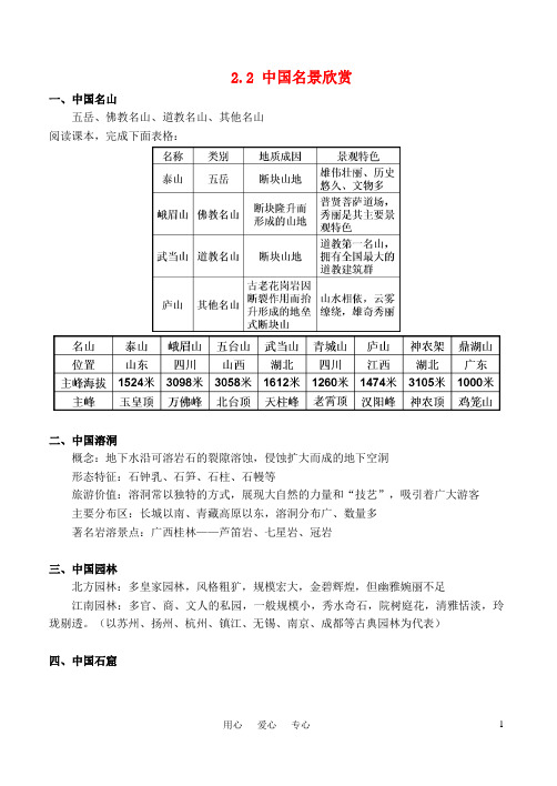 高二地理《2.2中国名景欣赏》教案 湘教版选修
