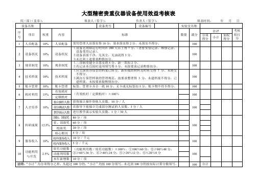 大型精密贵重仪器设备使用效益考核表