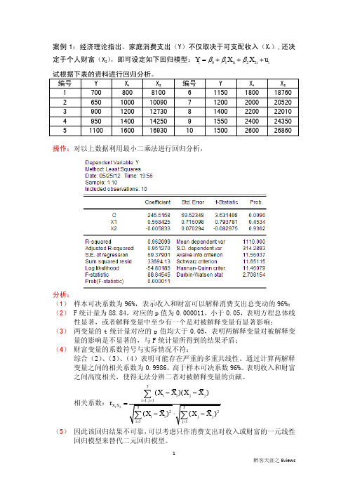 eviews6.0实际操作：多重共线性