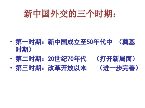 人教版高中历史必修一第七单元 第23课 新中国初期的外交课件(共44张ppt)