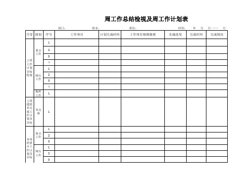 周工作总结及周工作计划表