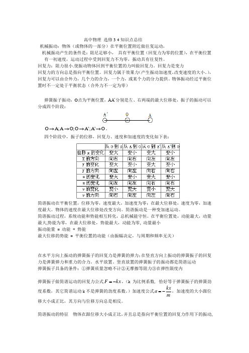 (完整版)高中物理选修3-4知识点总结