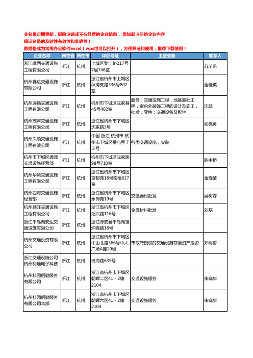 2020新版浙江省杭州交通设施工商企业公司名录名单黄页联系方式大全162家