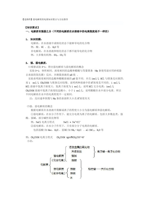 (完整版)弱电解质的电离知识点总结精品,推荐文档