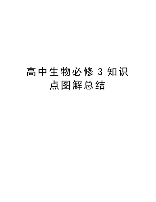 高中生物必修3知识点图解总结演示教学