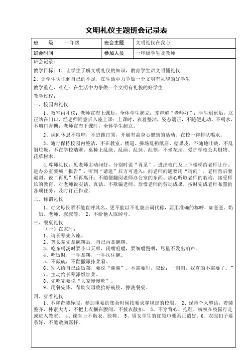 文明礼仪主题班会记录