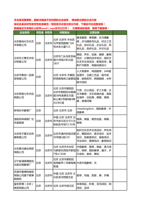 新版北京市象棋工商企业公司商家名录名单联系方式大全37家