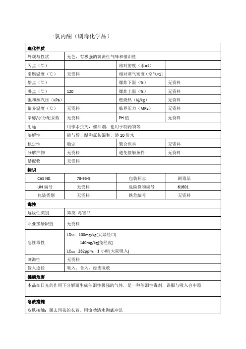 一氯丙酮