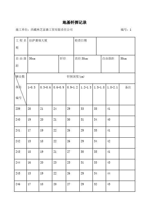 地基钎探记录