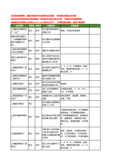 新版全国上海电机厂工商企业公司商家名录名单大全20家