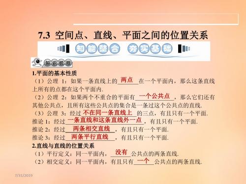 2016届高考数学一轮复习 7.3空间点、直线、平面之间的位