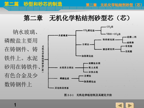 第二篇砂型和砂芯制造_无机化学粘结剂砂型(芯)