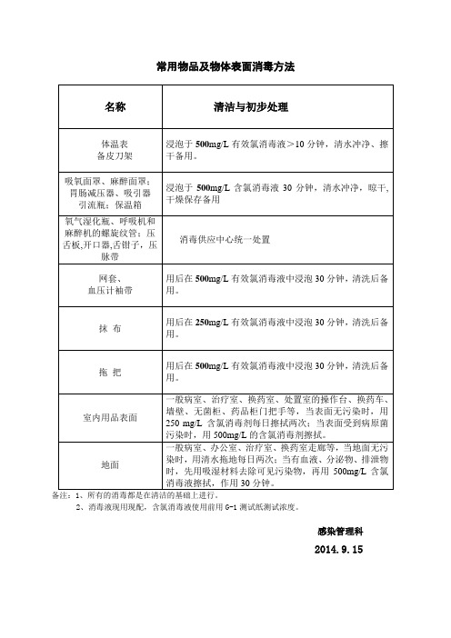 含氯消毒剂使用登记表