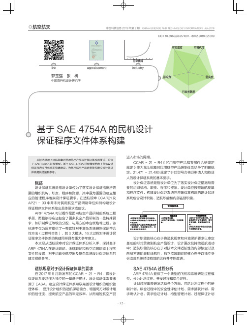 基于SAE4754A的民机设计保证程序文件体系构建