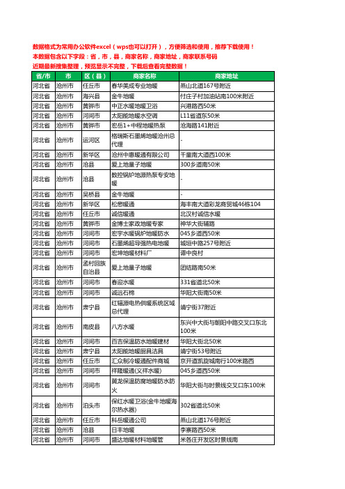 2020新版河北省沧州市暖通工商企业公司商家名录名单黄页联系电话号码地址大全107家