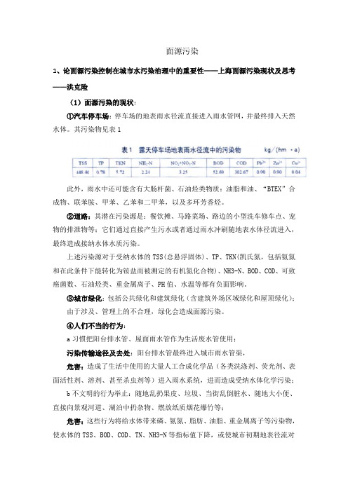 面源污染文献总结