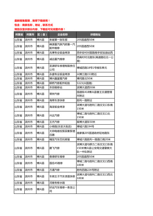 新版山东省滨州市博兴县汽车维修企业公司商家户名录单联系方式地址大全262家