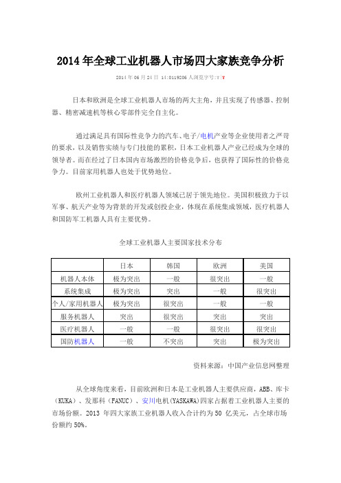 工业机器人四大家族简介