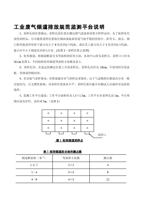 工业废气烟道排放规范监测平台说明[终稿]