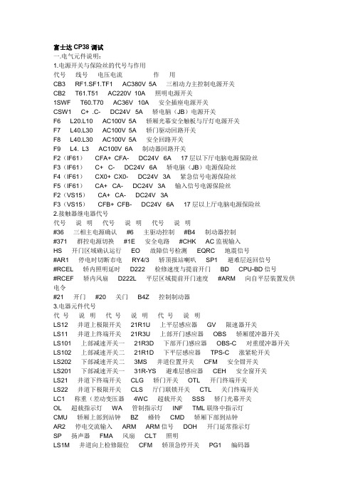 富士达CP38调试综述