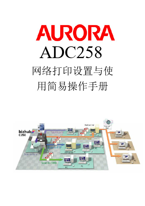 震旦ADC258网络设置简易手册