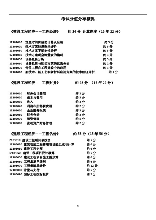《建设工程经济》2015年(真题,分章节,带解析)汇总