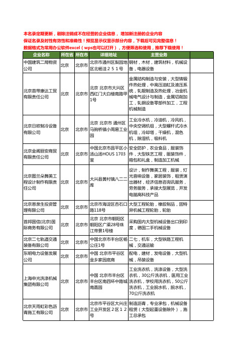 新版北京市大型机械工商企业公司商家名录名单联系方式大全204家
