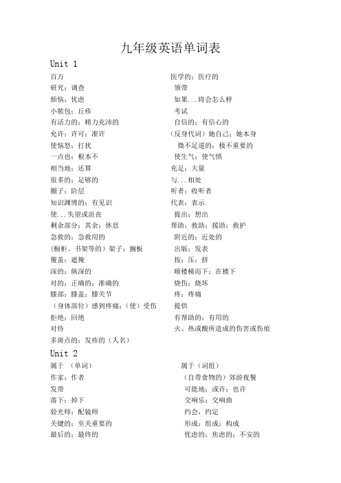 鲁教版九年级英语单词表汉语