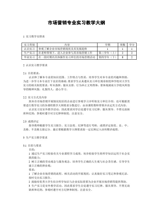 市场营销专业实习教学大纲