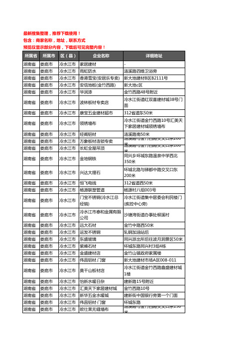 新版湖南省娄底市冷水江市建材企业公司商家户名录单联系方式地址大全249家